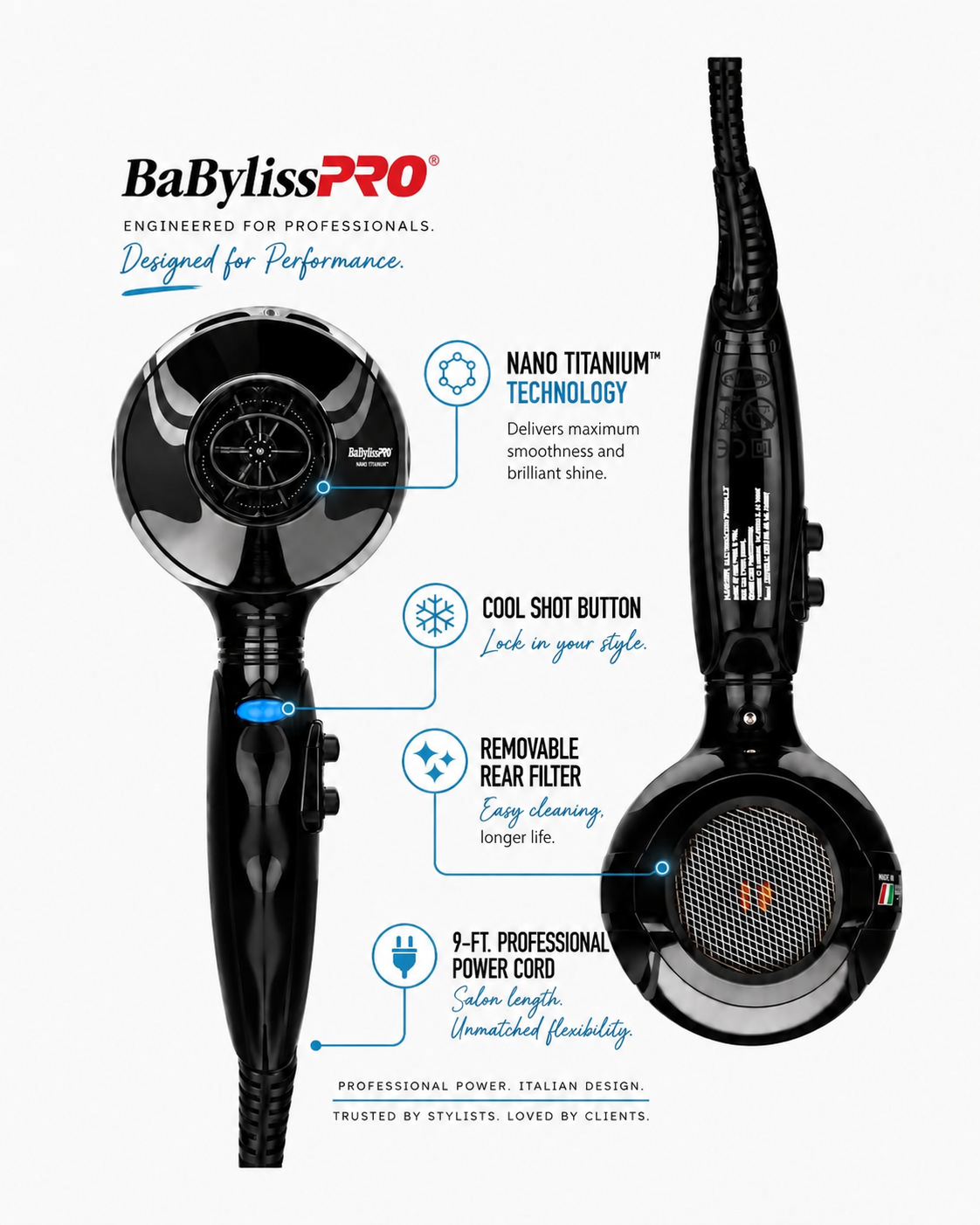 Babylisspro Portofino (bpor1) Upgrades