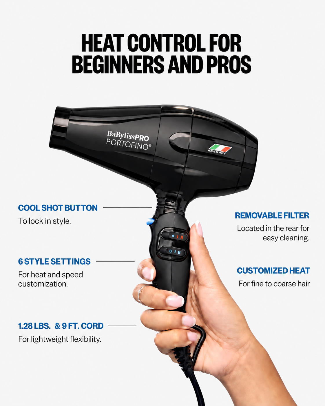 Babylisspro portofino dryer infographic