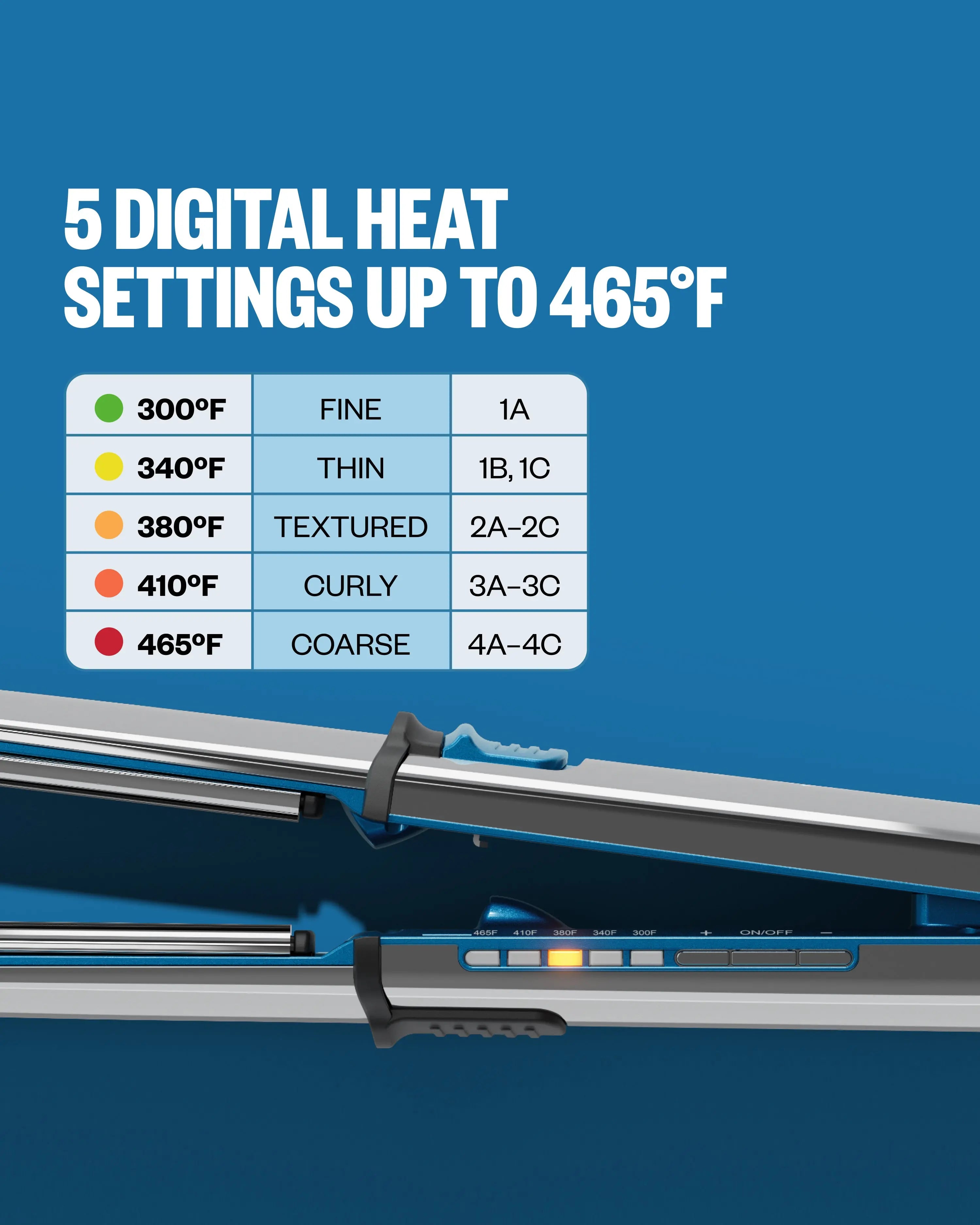 BaBylissPRO Nano Titanium Prima3000 1.25" Ionic Styling Iron – 3-in-1 Professional Flat Iron