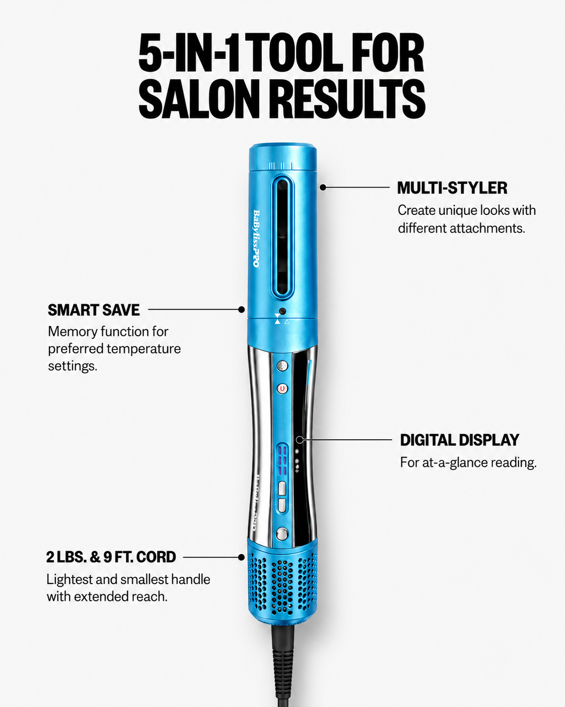 BNTSSSW-4PK Infographic 2