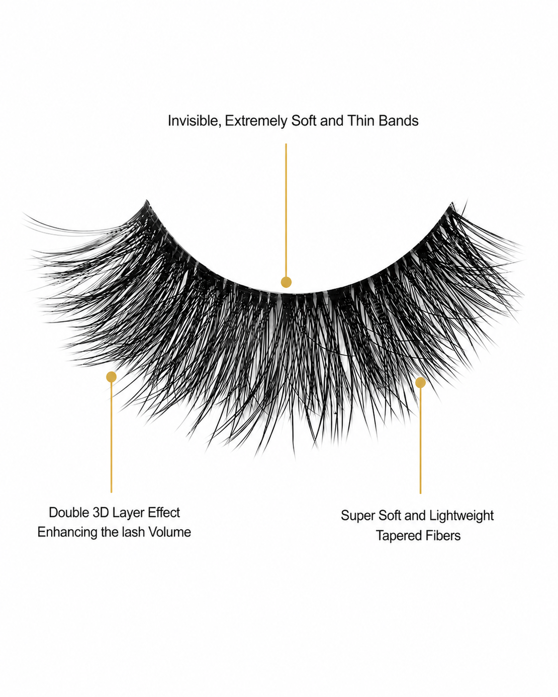 MEGA VOLUME 3D FAUX MINK STRIP LASH SPECS