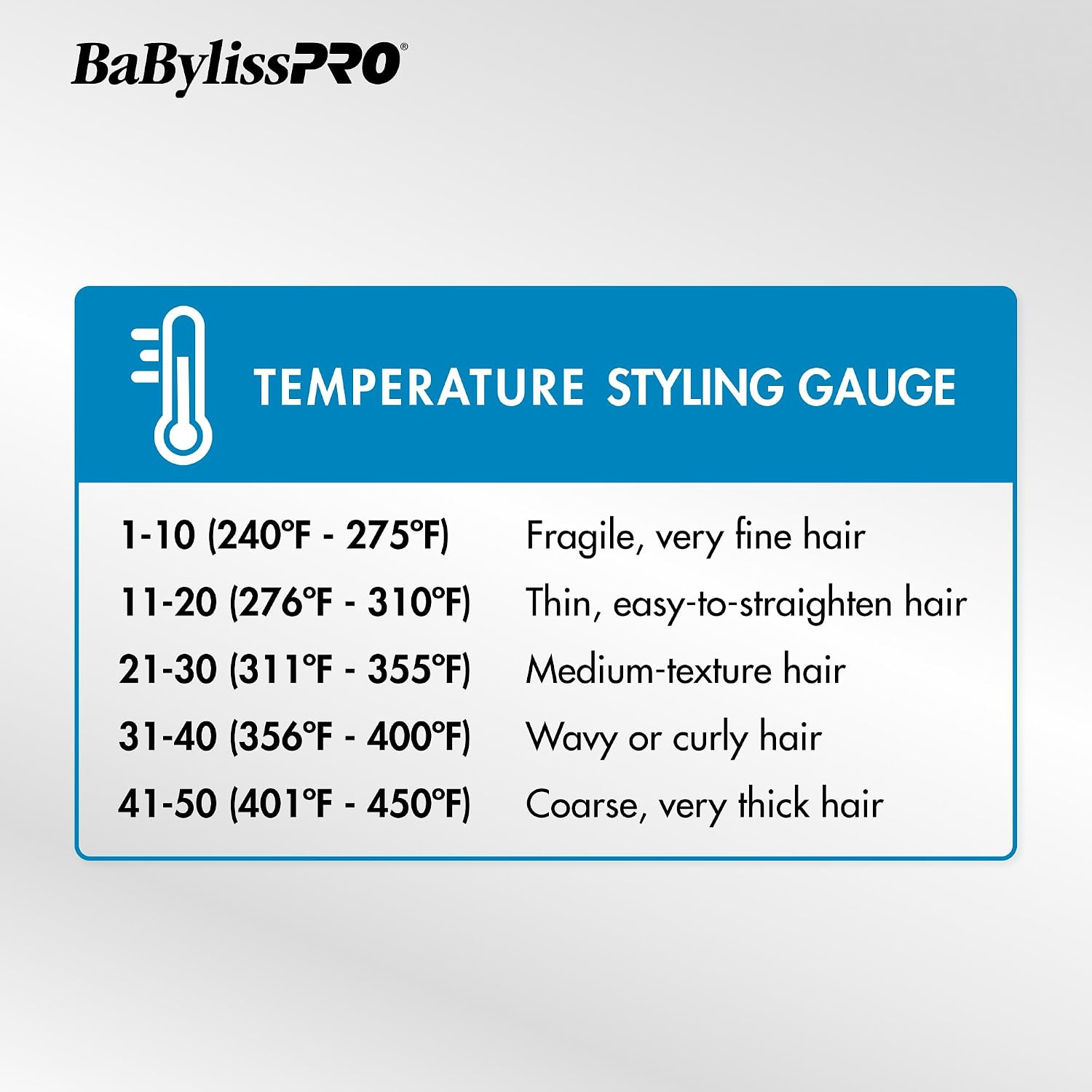 Temperature Styling Gauge